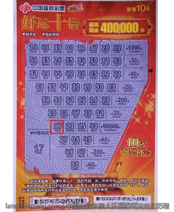 中国体育彩票大乐透的玩法变化历程